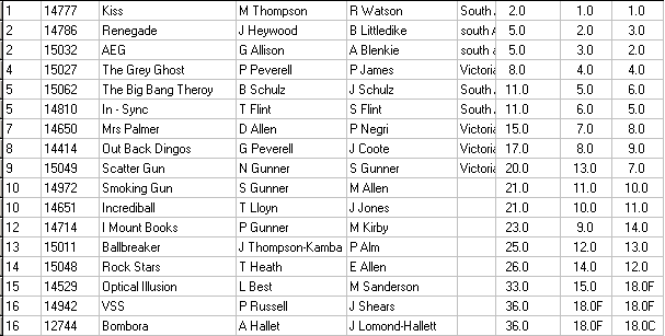 Results 1.png